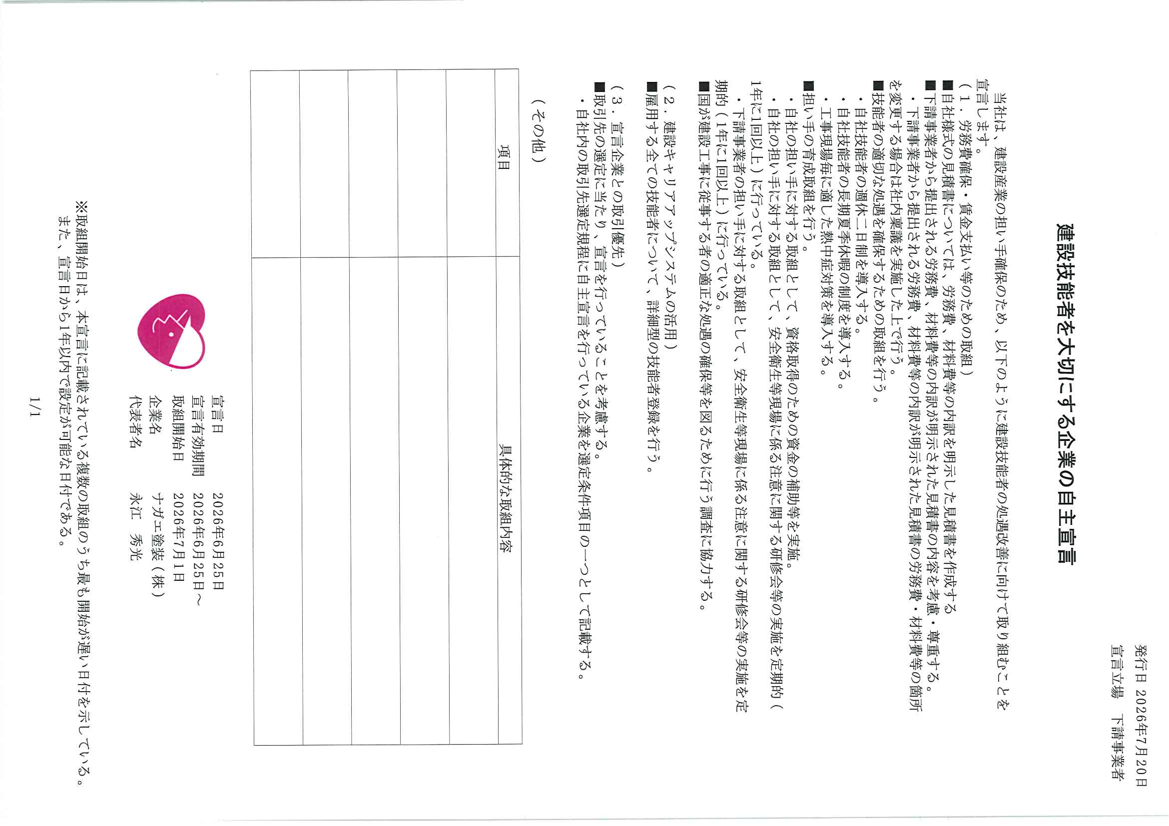 品質の高い塗装工事は職人を大切にすることから｜「建設技能者を大切にする企業」自主宣言